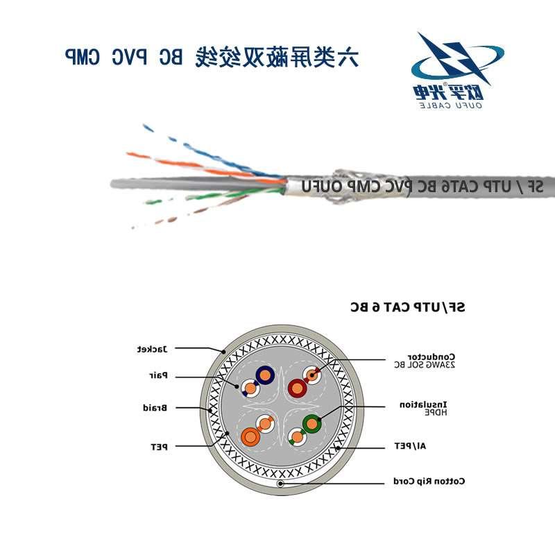 九龙坡区SF/UTP 6类4对双屏蔽电缆(23AWG)
