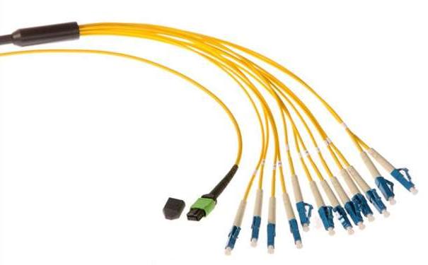 定西市光纤光缆生产厂家：为什么多模传输距离没有单模远