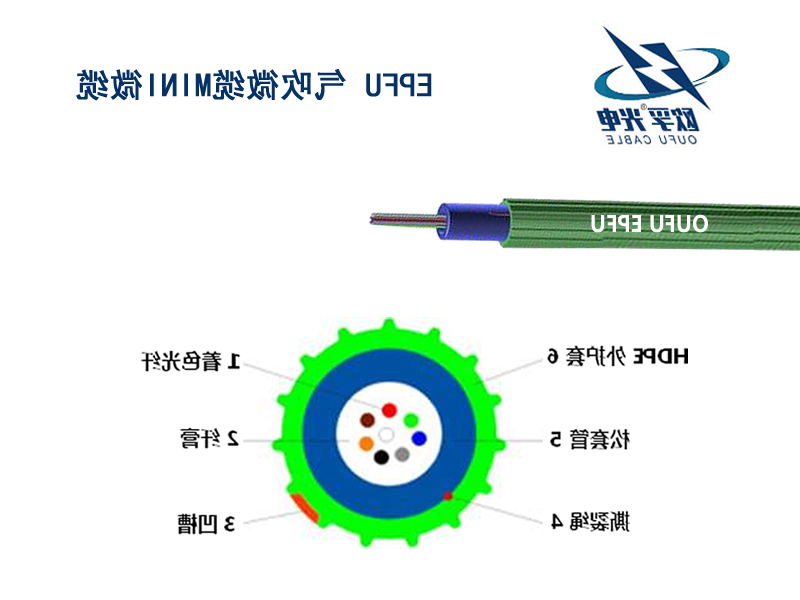 广安市欧孚气吹微缆厂家：气吹微缆摩擦系数的关键因素